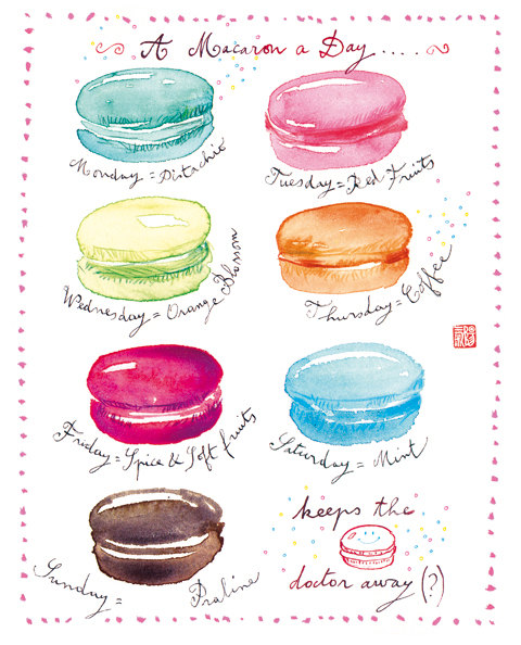 A “Sweet” Macaron Inspired Giveaway!